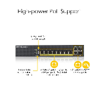 Суич 8-портов ZyXEL GS1920-8HPV2, Gigabit, управляем, PoE