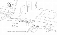 Мултипортов USB-C адаптер j5Create JCA374 -HDMI/Ethernet/ USB 3.0 хъб /PD 2.0, бял