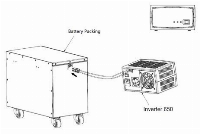 Инвертор Powerwalker 650 SW 650 VA