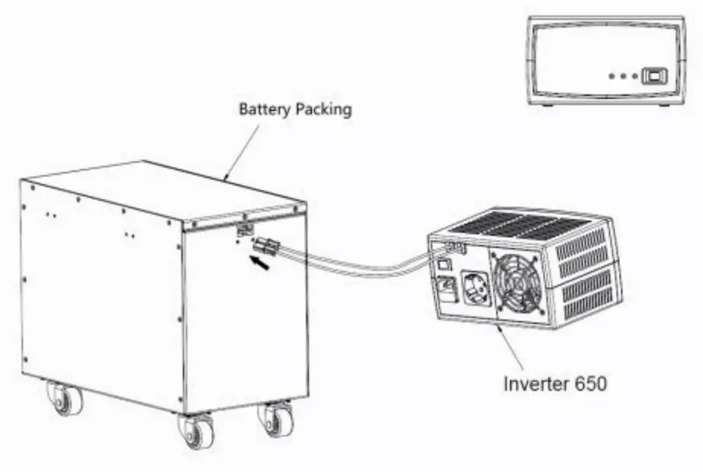 Инвертор Powerwalker 650 SW 650 VA