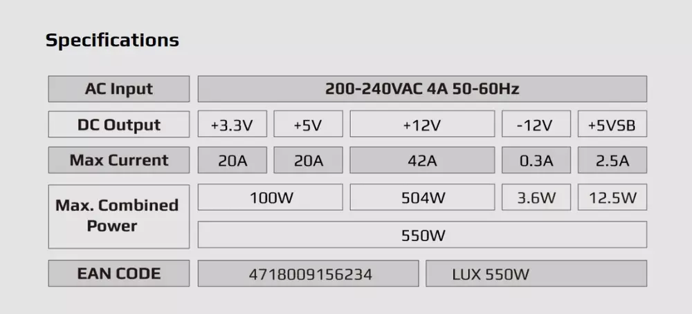 Захранване AeroCool PSU LUX 550W 80+ Bronze