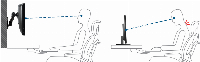 Arctic Стойка за монитор за стена WALL Mount Monitor W1-3D - AEMNT00032A