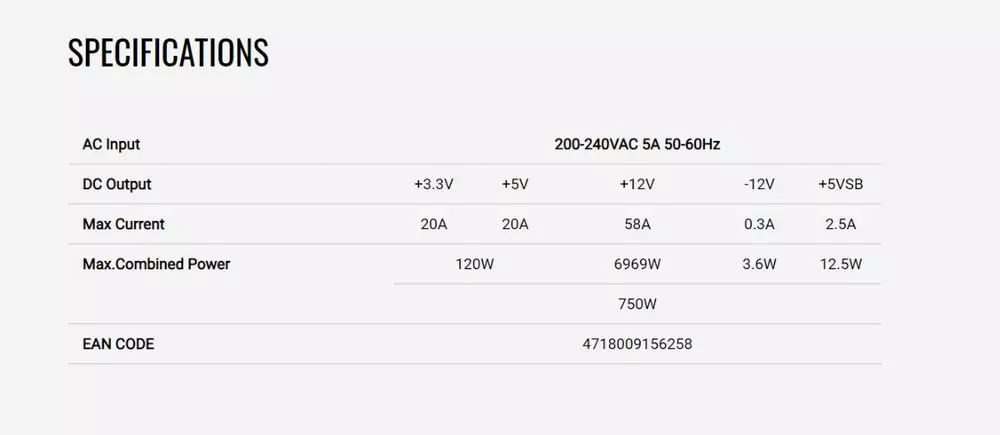 Захранване AeroCool LUX 750W 80+ Bronze PSU