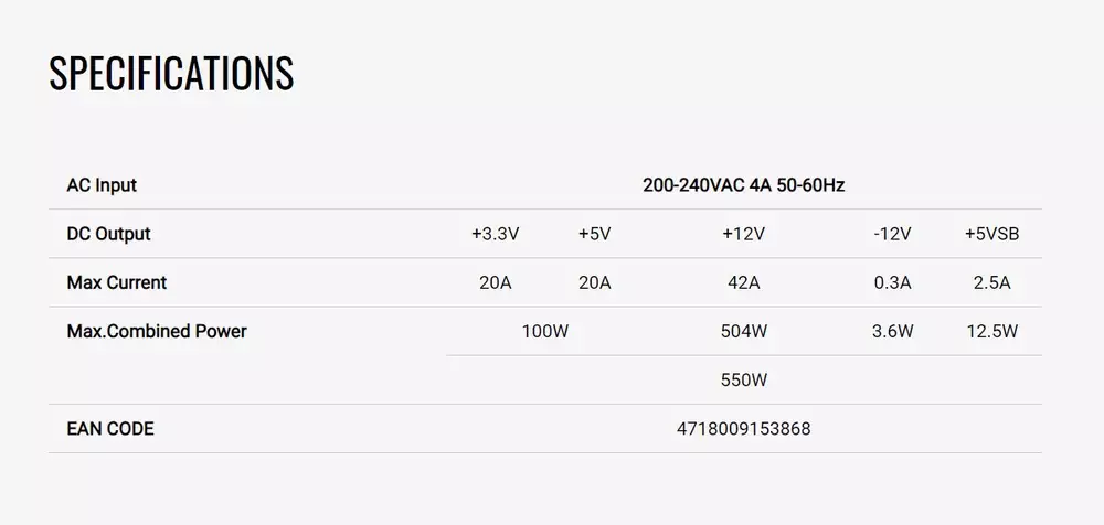 Захранване AeroCool LUX RGB 550W 80+ Bronze PSU