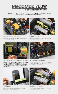 Захранване Zalman MegaMax ZM700-TXII 700W 80+ PSU