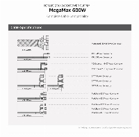 Захранване Zalman MegaMax ZM600-TXII 600W 80+ PSU