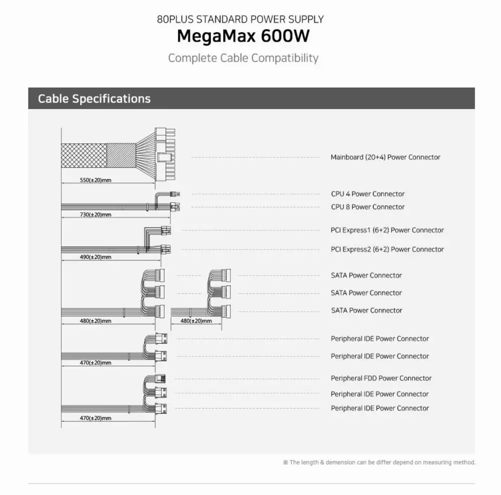 Захранване Zalman MegaMax ZM600-TXII 600W 80+ PSU
