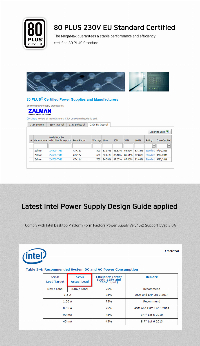 Захранване Zalman MegaMax ZM600-TXII 600W 80+ PSU