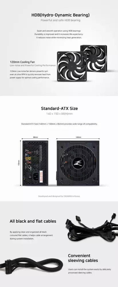 Захранване Zalman MegaMax ZM600-TXII 600W 80+ PSU
