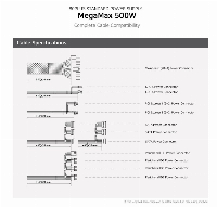 Захранване Zalman MegaMax ZM500-TXII 500W 80+ PSU