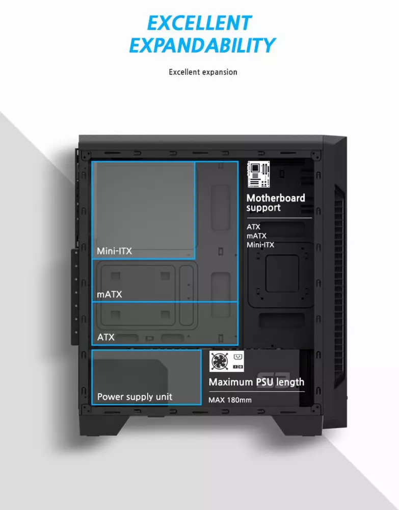 Кутия Zalman S3