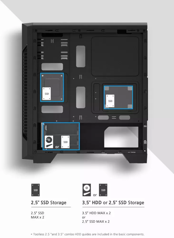 Кутия Zalman S3