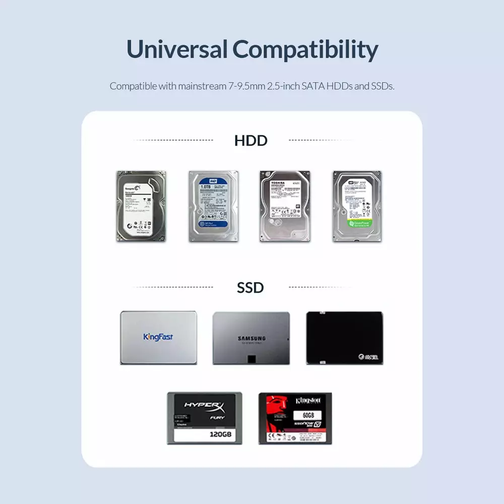Външна кутия за диск Orico 2520U3-BK-EP Storage Case 2.5 inch USB3.0