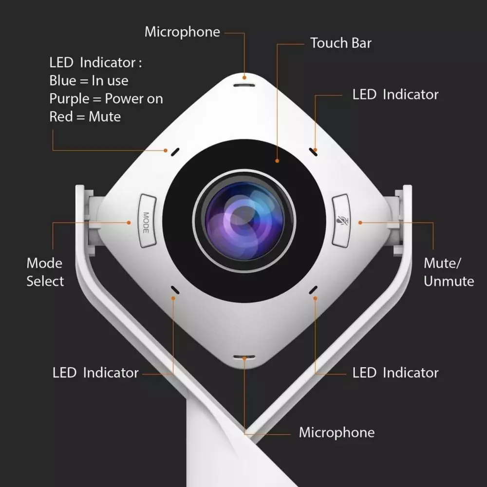 Уеб камера j5create JVCU360, UltraHD, микрофон, USB, 360&deg; All Around, Черен