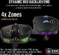 Геймърска мишка CORSAIR NIGHTSWORD RGB Tunable FPS/MOBA - CH-9306011-EU