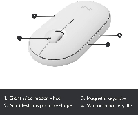 Комплект клавиатура и мишка Logitech MK470 Slim Wireless Combo White