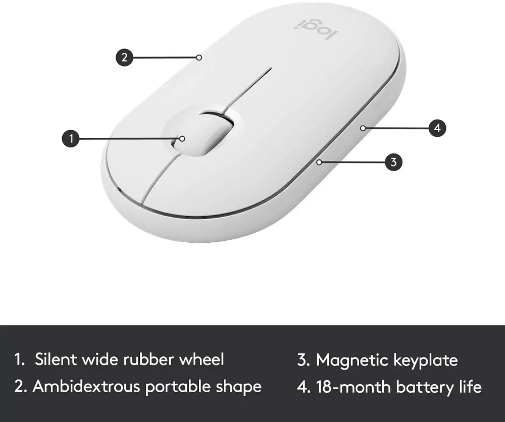 Комплект клавиатура и мишка Logitech MK470 Slim Wireless Combo White