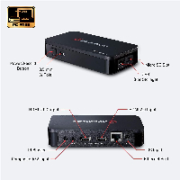 Външен кепчър AVerMedia Capture HD Video EZRecorder 330, HDMI, Composite, USB, RJ45
