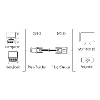 Кабел HAMA DVI-D Dual Link мъжко - мъжко, 1.5 м