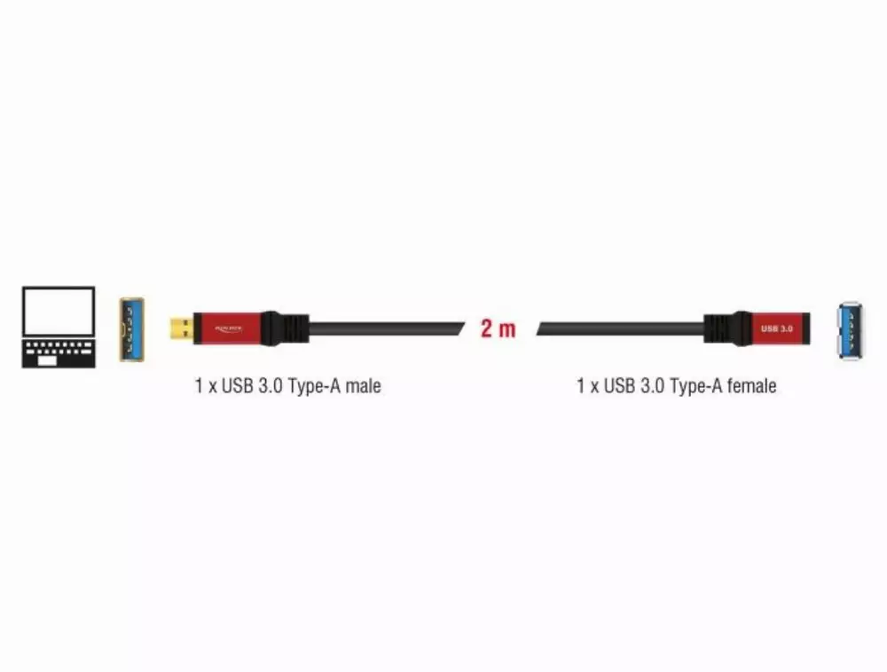 Удължителен кабел Delock USB-A мъжко - USB-А женско, 2 м, Premium, Екраниран, Черен