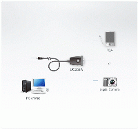 Конвертор ATEN UC232A1, USB към RS-232 , 1.0 м кабел