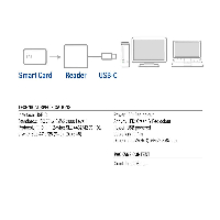 Четец на смарт карти ACT AC6020, USB 3.2 Gen 1