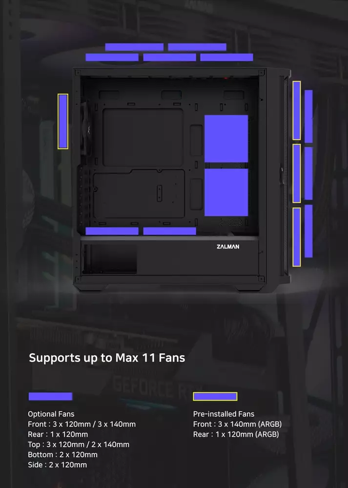 Кутия Zalman Z10 Plus TG EATX ARGB Case