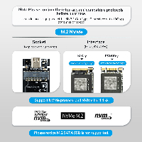 Външна кутия Orico HM2-G2-BK Storage Case M.2 NVMe M-key 10Gbps USB 3.1 Type-C