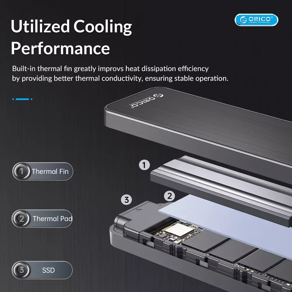 Външна кутия Orico HM2-G2-BK Storage Case M.2 NVMe M-key 10Gbps USB 3.1 Type-C
