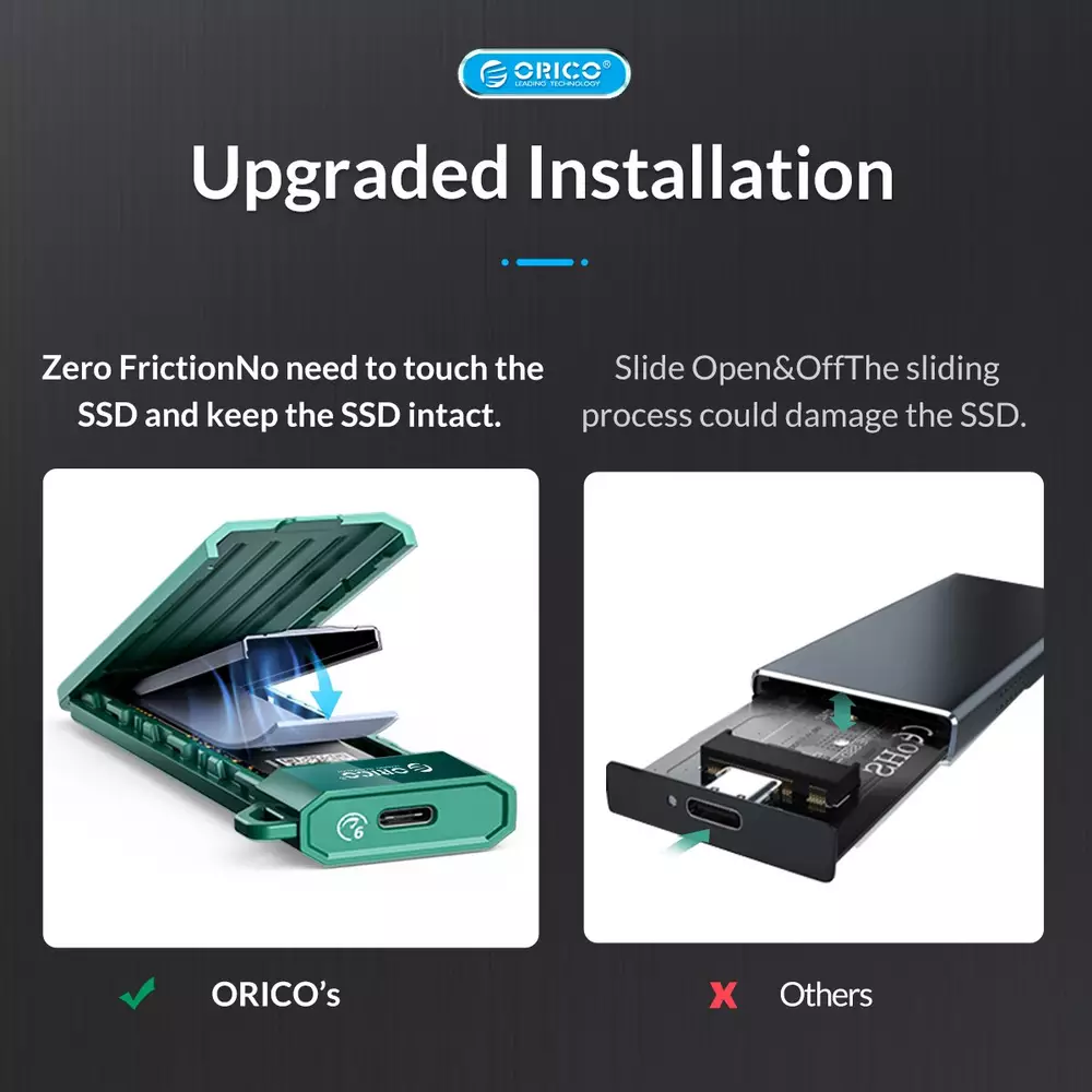 Външна кутия Orico HM2-G2-BK Storage Case M.2 NVMe M-key 10Gbps USB 3.1 Type-C