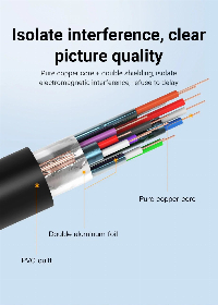Vention адаптер Adapter HDMI M to VGA F - 42154