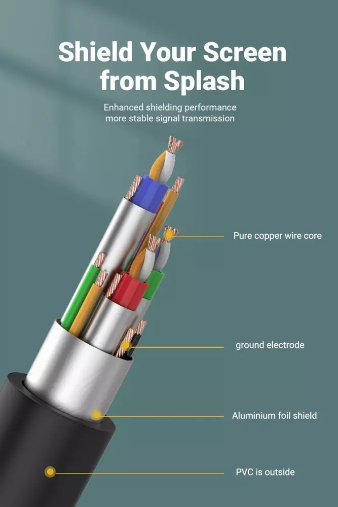 Vention Кабел за монитор Cable VGA HD15 M / M 1.0m Gold Plated, 2 Ferrites - DAEBF