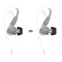Слушалки Sennheiser IE 900