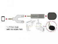 Микрофон DeLock 65893, За смартфон/таблет, 3.5 mm 4 Pin Stereo Jack 90&deg;, Сребрист