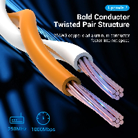 Vention Кабел LAN UTP Cat.6 Patch Cable - 2.0M Gray - IBEHH
