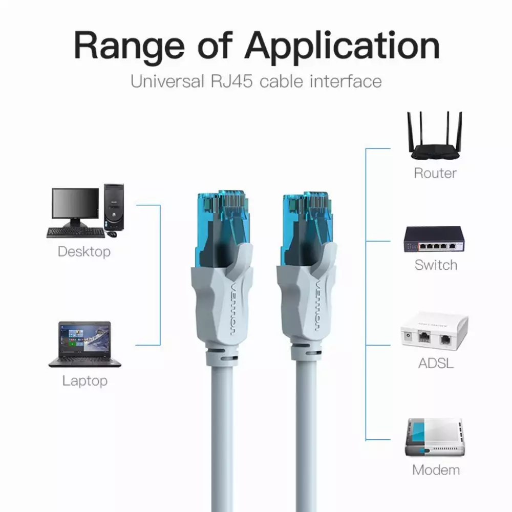 Vention Кабел LAN UTP Cat5e Patch Cable - 0.75M Blue - VAP-A10-S075