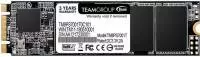 Диск SSD Team Group MS30 256GB M.2 SATA III 3D NAND