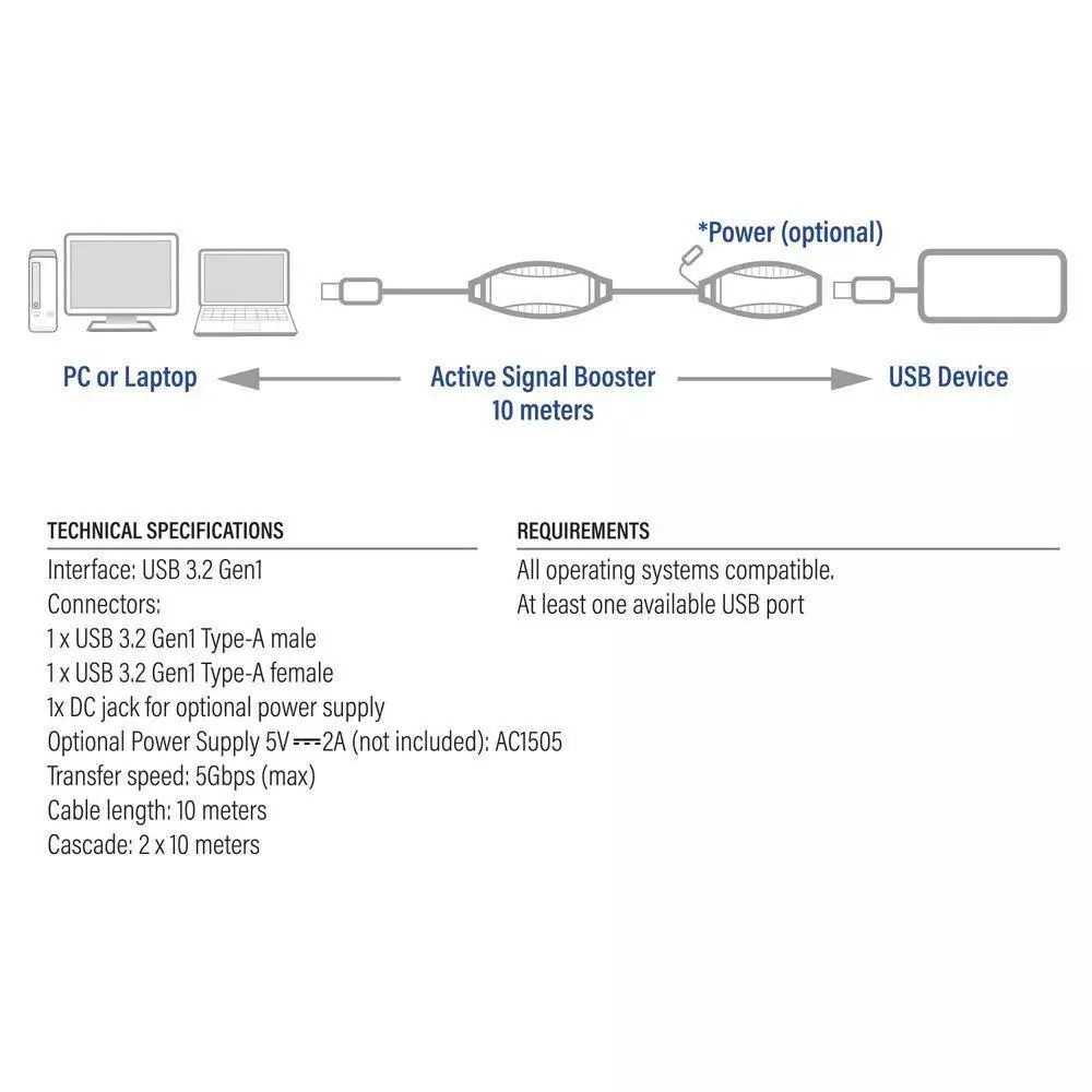 Кабел ACT AC6110, USB-A мъжко - женско, 10 м, 5 Gbps, Черен