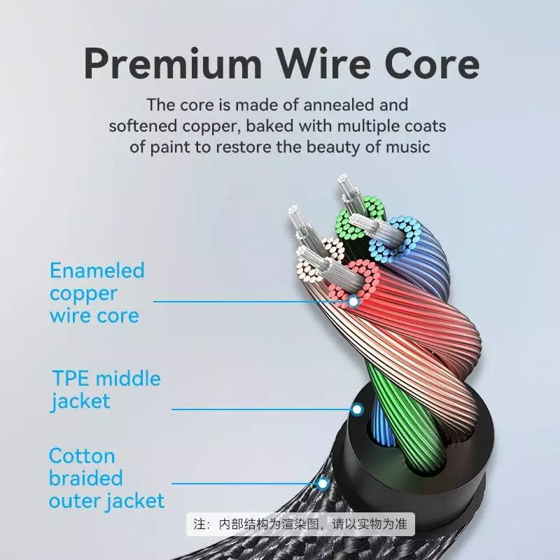 Vention Аудио Кабел Cotton Braided TRRS 3.5mm Male to 3.5mm F - 0.5m - Gold plated, Aluminum alloy - BHCBD