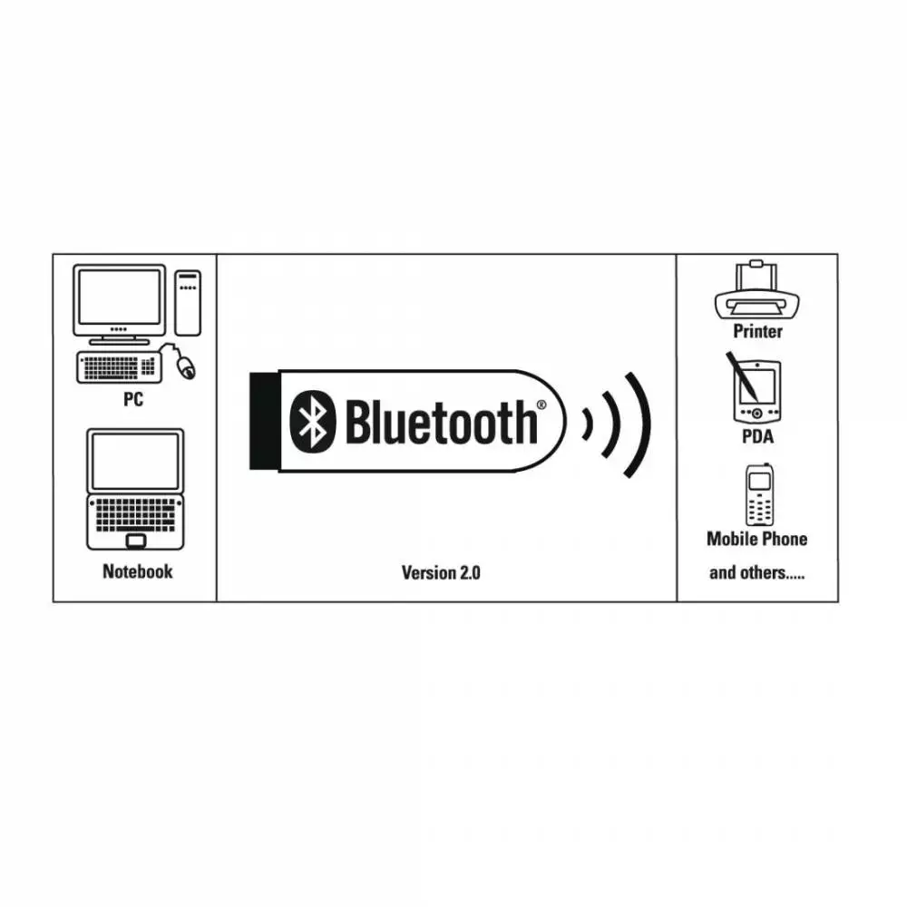 Bluetooth USB адаптер HAMA, Версия 4.0 C1 + EDR