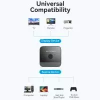 Vention Разклонител превключвател HDMI 2.0 Switcher/Splitter 2-Port Bi-Direction 4K Black - AKOB0