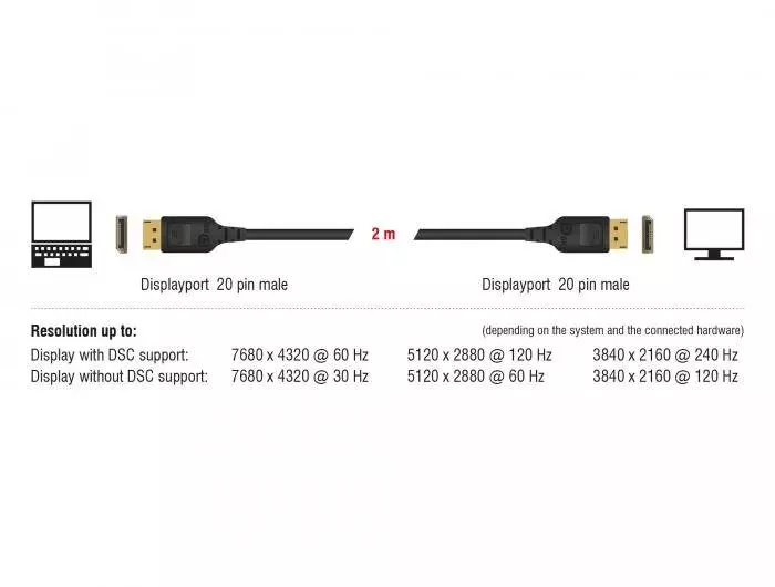 Кабел Delock  DisplayPort мъжко - DisplayPort мъжко, 2.0м, 8K 60 Hz, Черен