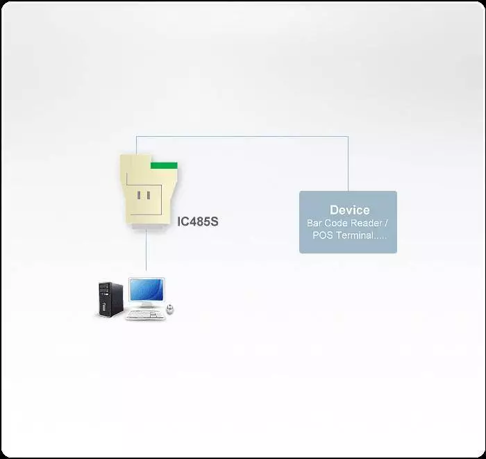 Конвертор ATEN IC485S, RS-232 - RS-485, Захранващ адаптер