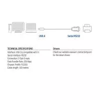 Кабел конвертор ACT Ewent AC6000, USB-A мъжко - Сериен порт D-sub 9-pin мъжко, 1.5 м, Черен