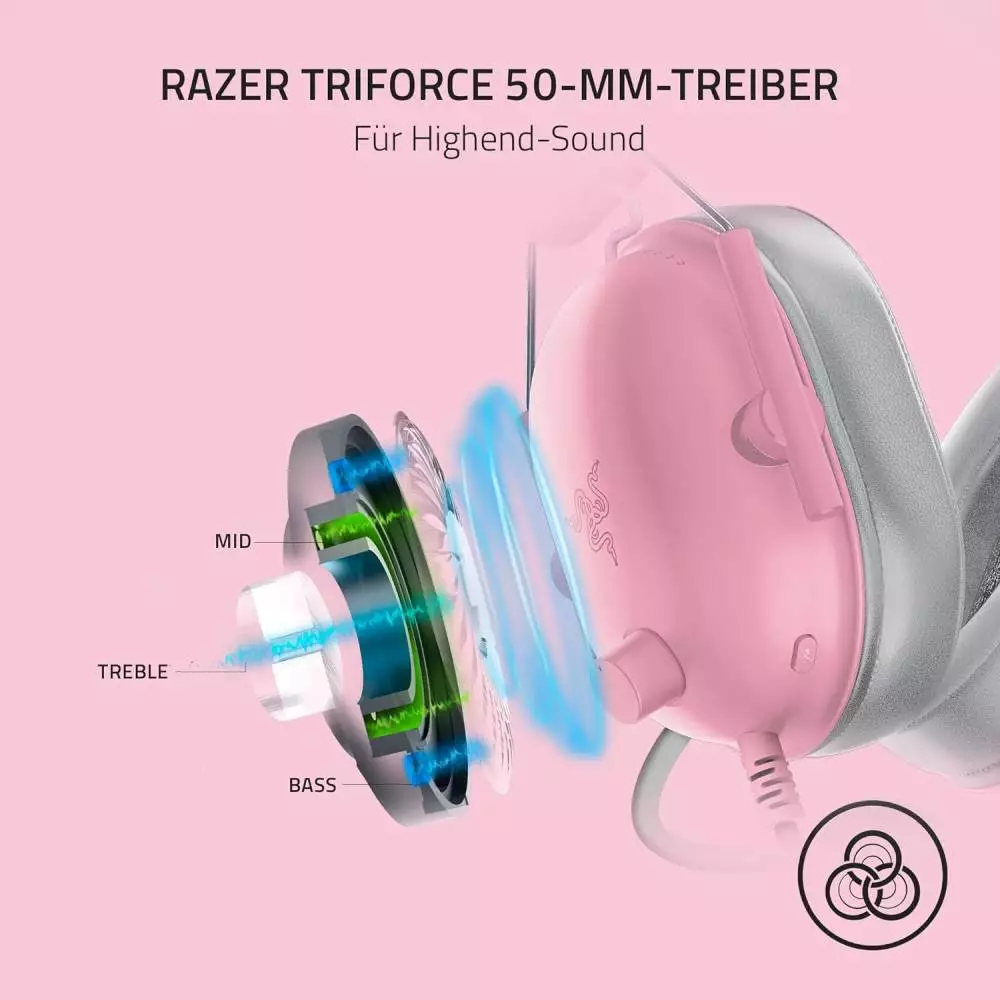 Геймърски слушалки RAZER BlackShark V2 X - Quartz - RZ04-03240800-R3M1
