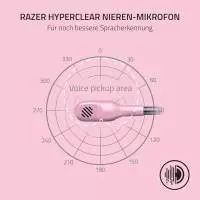 Геймърски слушалки RAZER BlackShark V2 X - Quartz - RZ04-03240800-R3M1