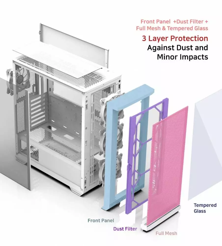 Кутия Zalman Z10 DUO White Mesh/Tempered Glass Case EATX