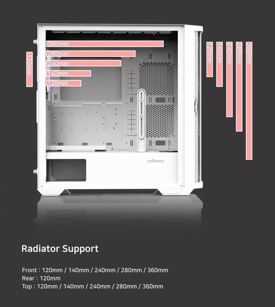  Кутия Zalman Z10 DUO White Mesh/Tempered Glass Case EATX