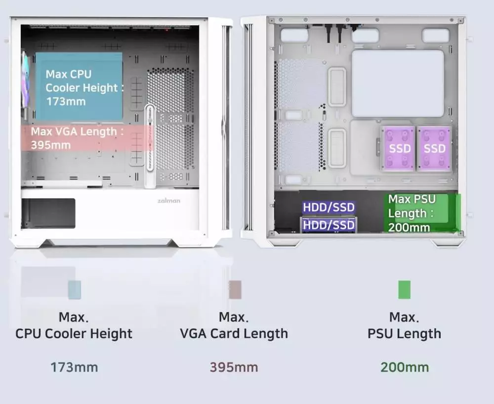  Кутия Zalman Z10 DUO White Mesh/Tempered Glass Case EATX