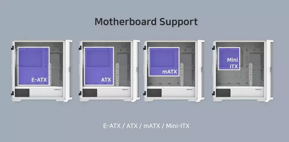  Кутия Zalman Z10 DUO White Mesh/Tempered Glass Case EATX